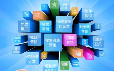 企業(yè)如何做好網(wǎng)絡(luò)推廣,千享科技分享幾個因素值